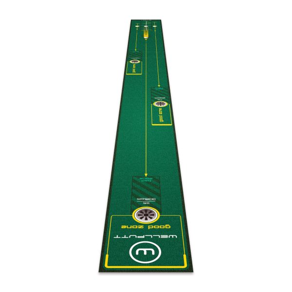 WELLPUTT MAT